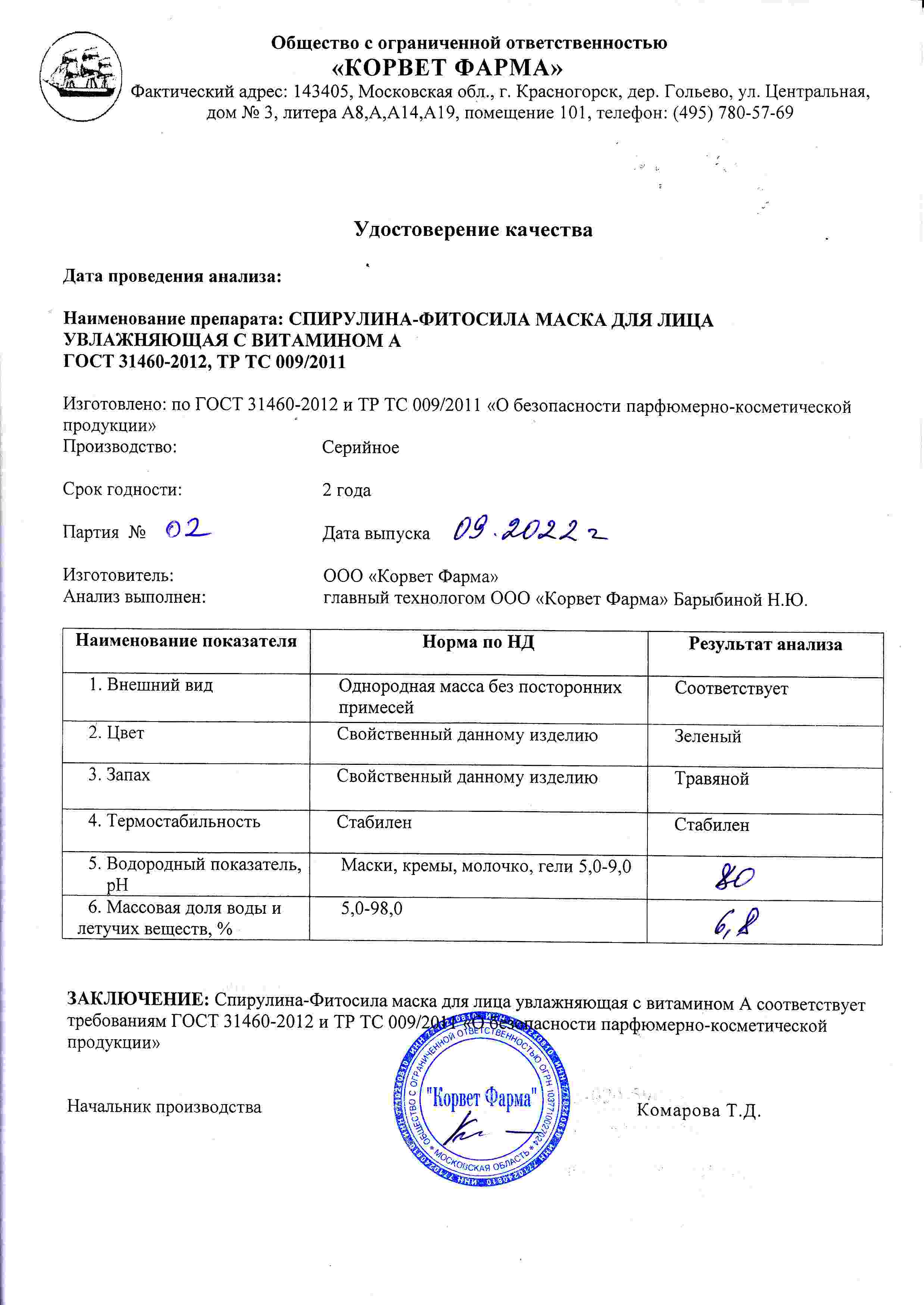Паспорт №09202202